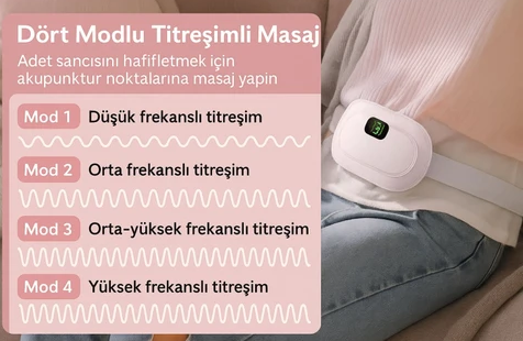 Meniera Titreşimli Isıtmalı Masaj Pedi - Bel, Sırt, Karın, Regl Ağrısı Kemeri